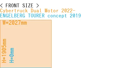 #Cybertruck Dual Motor 2022- + ENGELBERG TOURER concept 2019